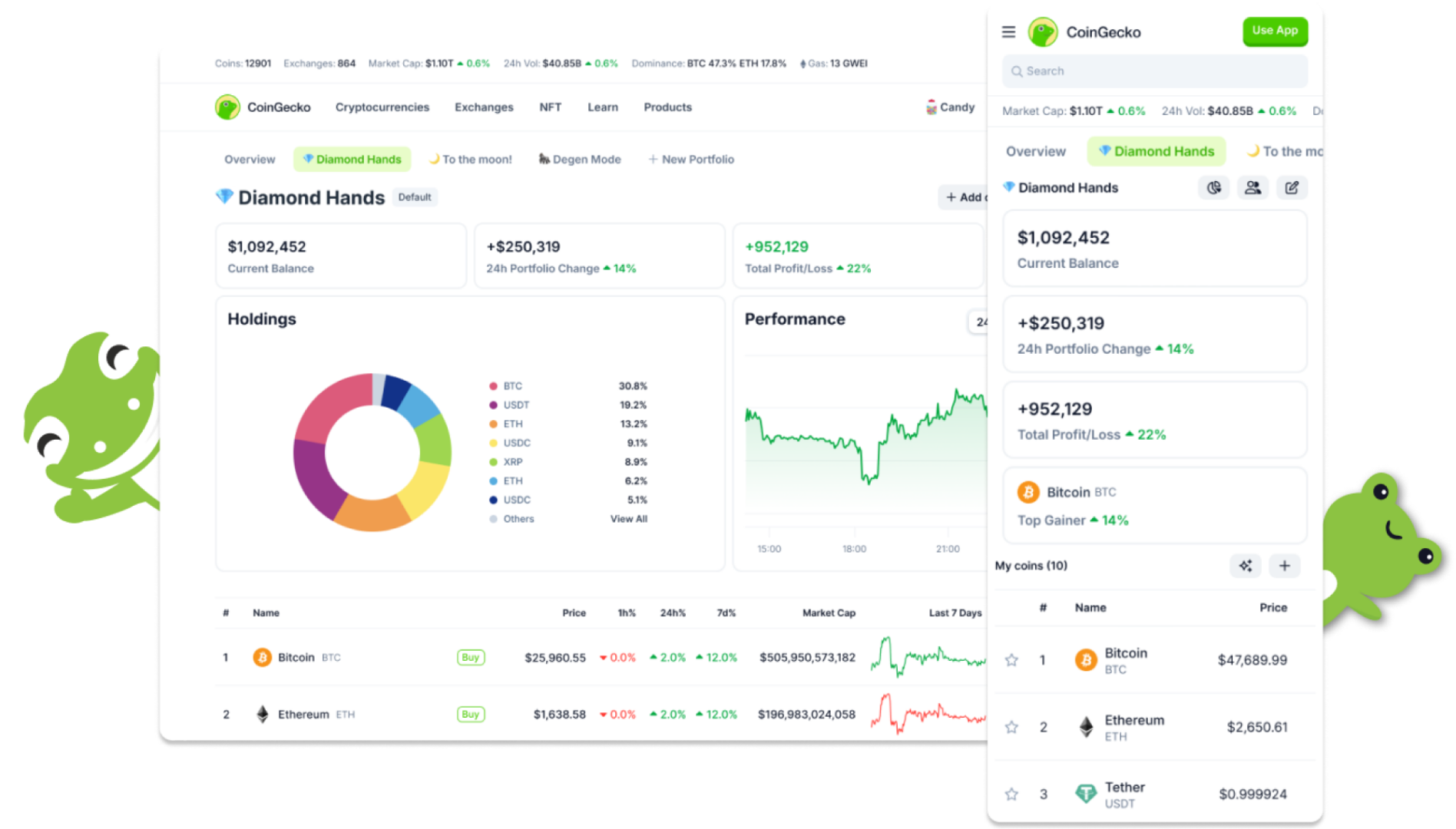 Preview image CoinGecko Portfolio