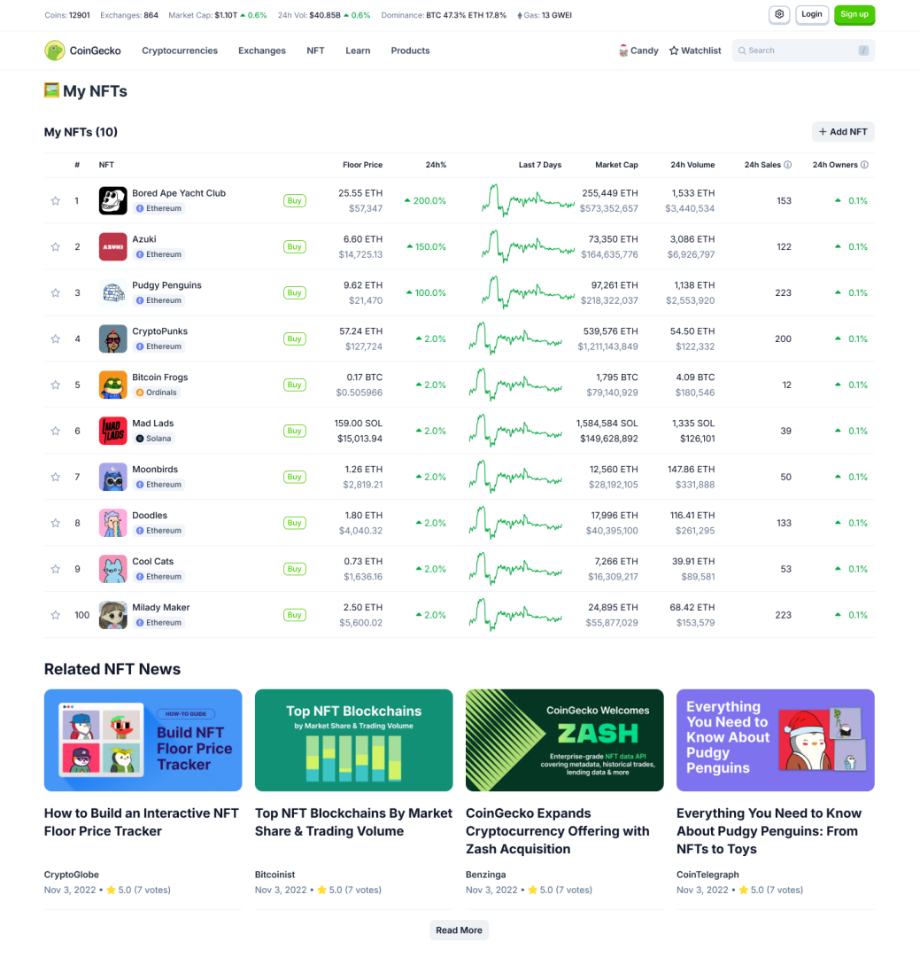 Preview image CoinGecko Portfolio